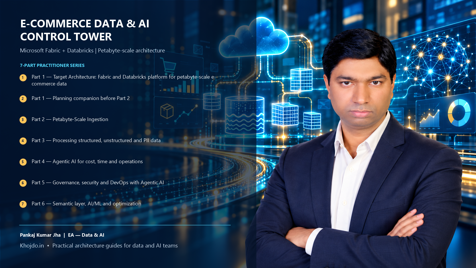 E-Commerce Data & AI Control Tower: Azure Fabric and Databricks