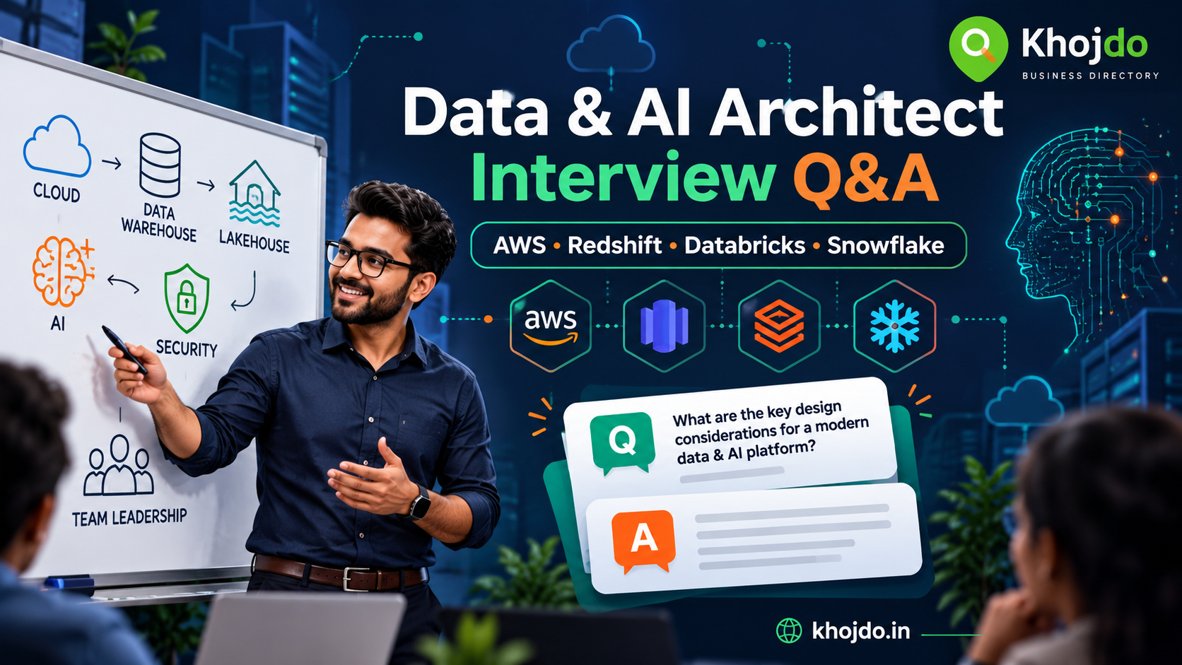 Data & AI Architect Interview Questions and Answers: AWS, Redshift, Databricks and Snowflake